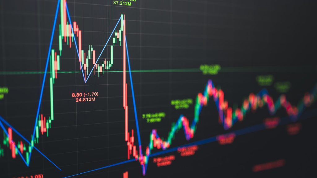 Overbought และ Oversold